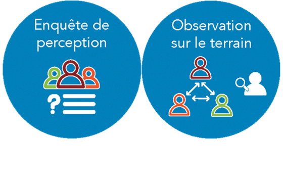 diagnostic sécurité audit sécurité diagnostic sécurité audit sécurité