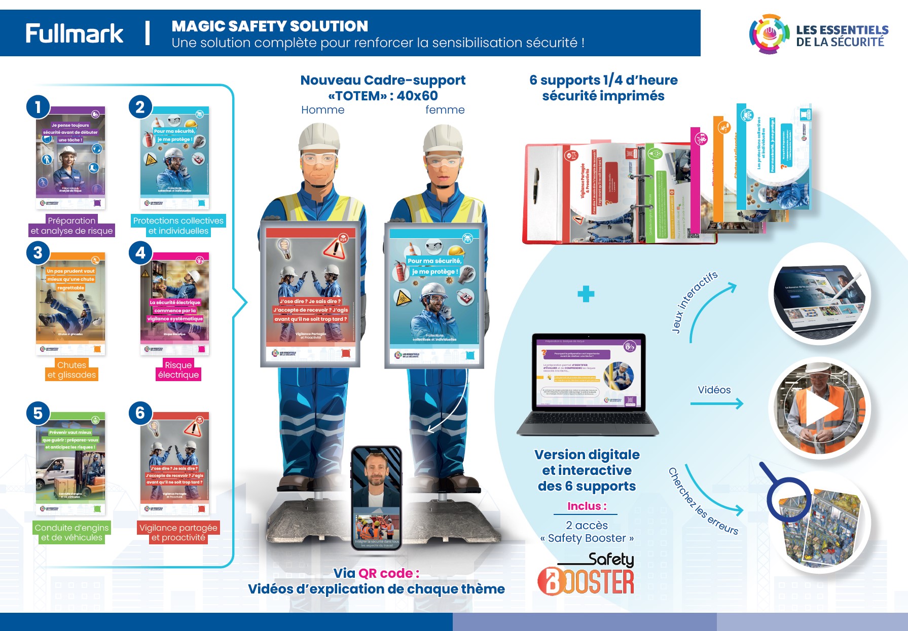 campagne prévention sécurité les essentiels de la sécurité