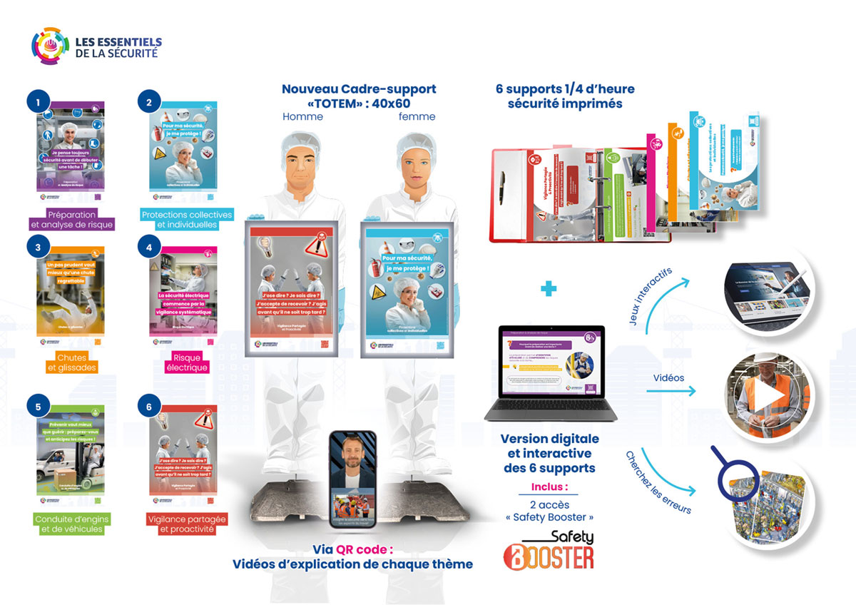 campagne prévention sécurité les essentiels de la sécurité tenue blanche